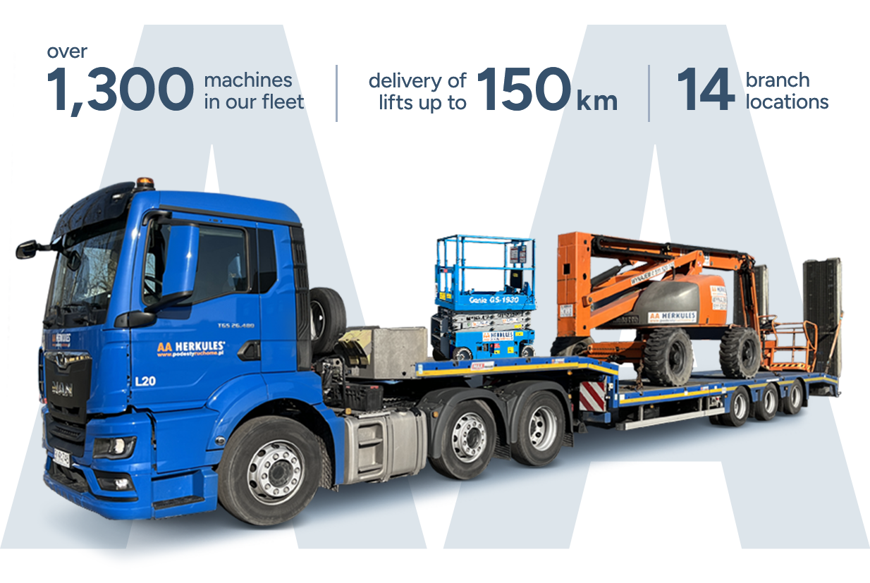 [EN 2] Wynajmuj tanio